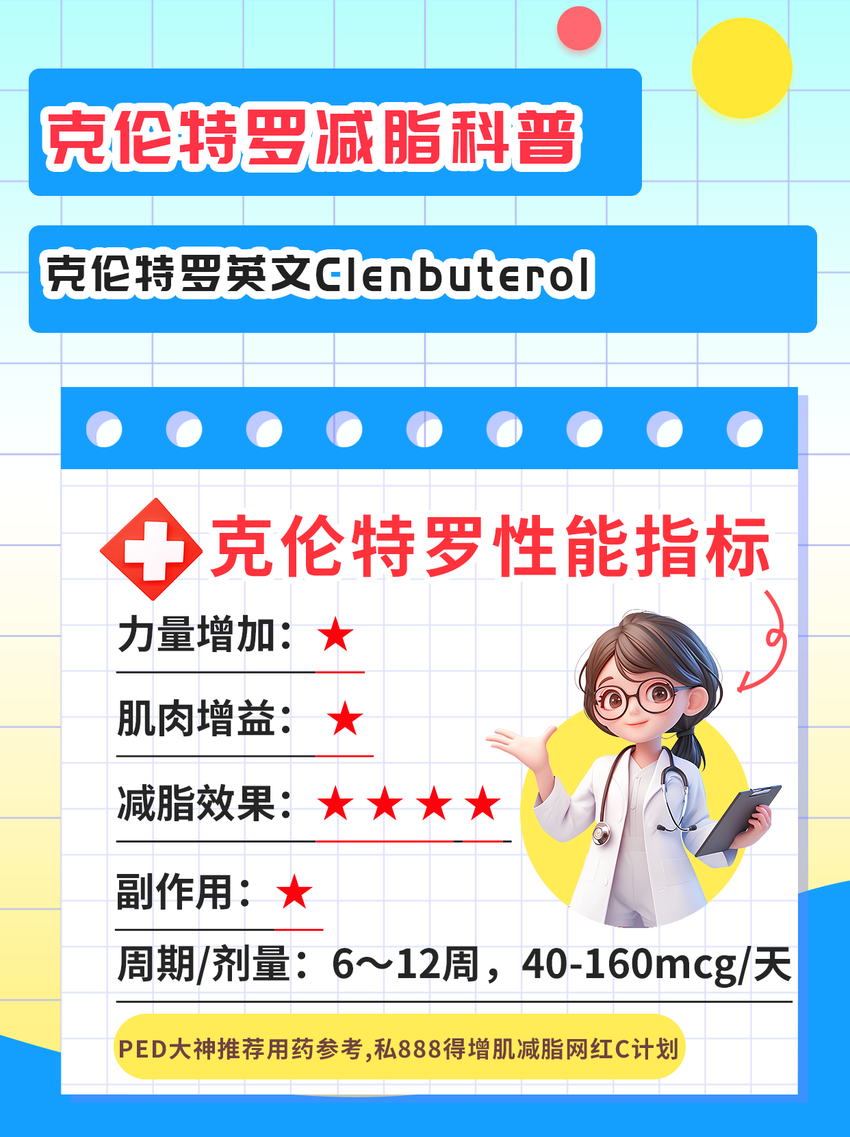 克伦特罗