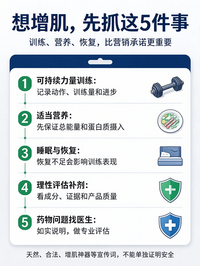合成代谢类固醇是什么?科技健身与健身补剂的区别、风险与科普